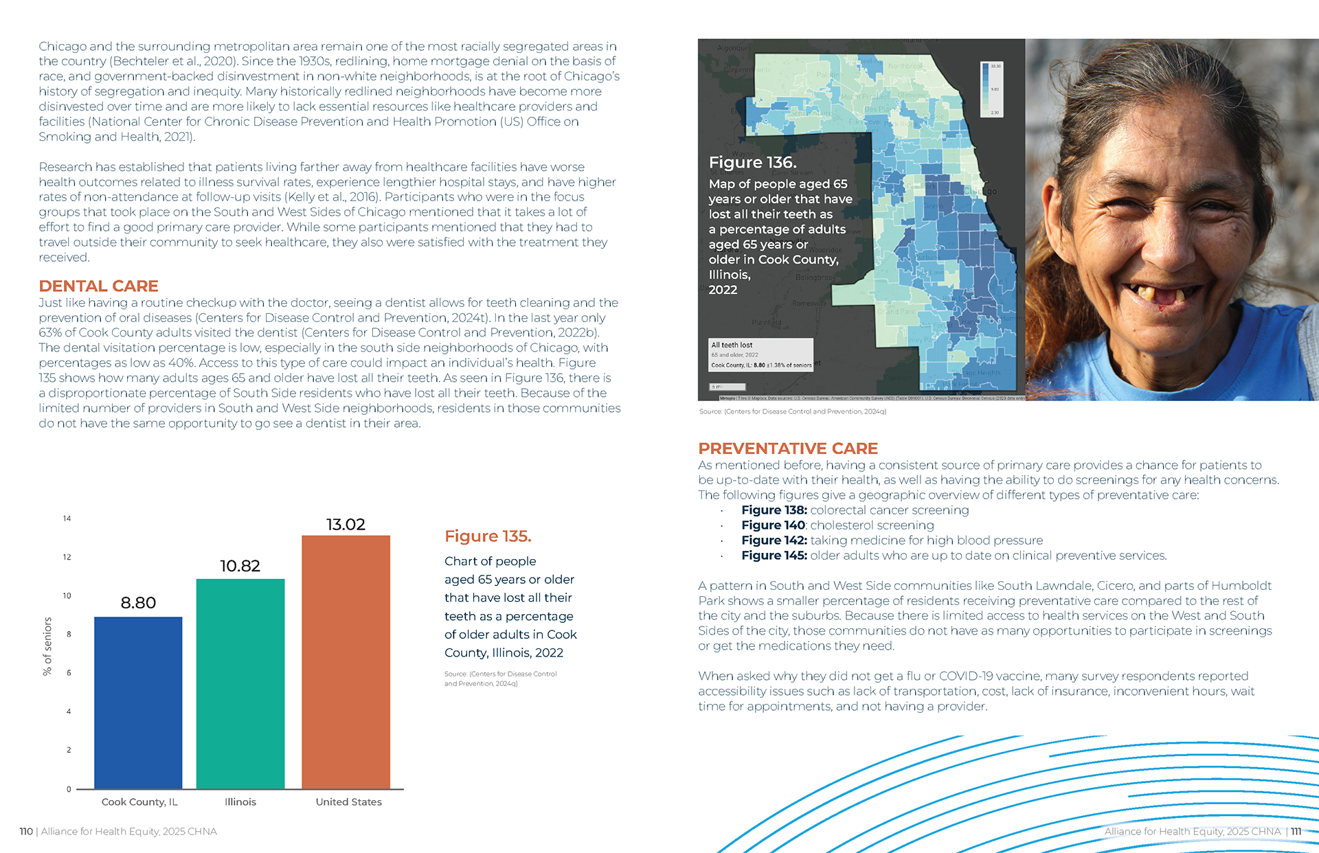 Open spread of a Community Health Needs Assessment report featuring bold section headings, color-coded charts, bar graphs, data tables, and community photography arranged in a clean grid layout.